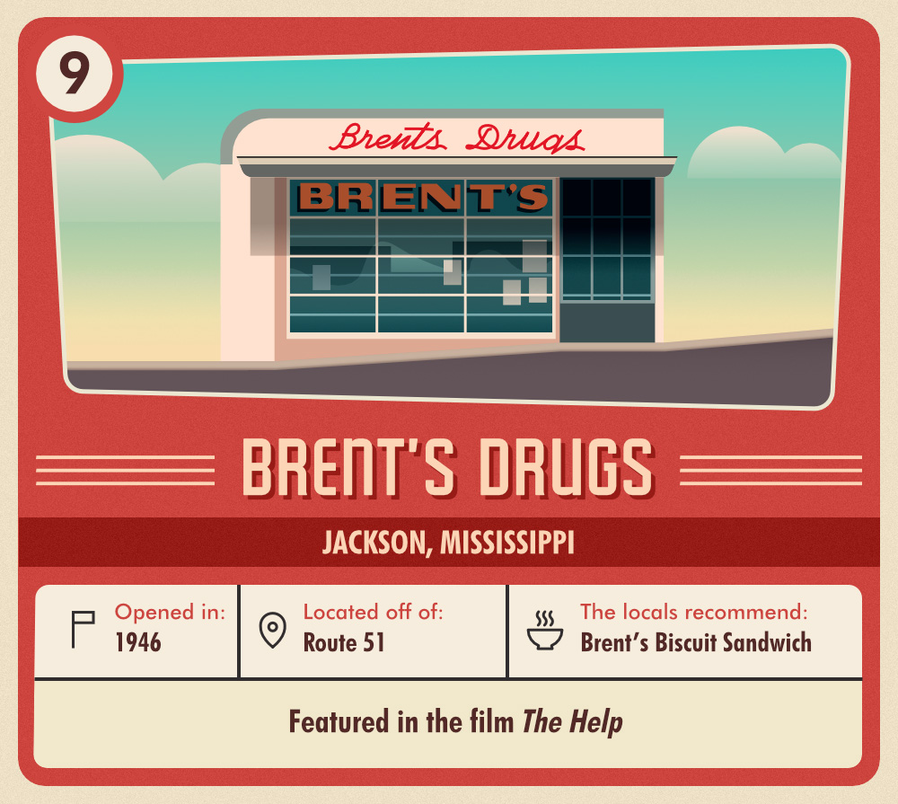 brents-drugs-diner2019-03-15-07-13-52