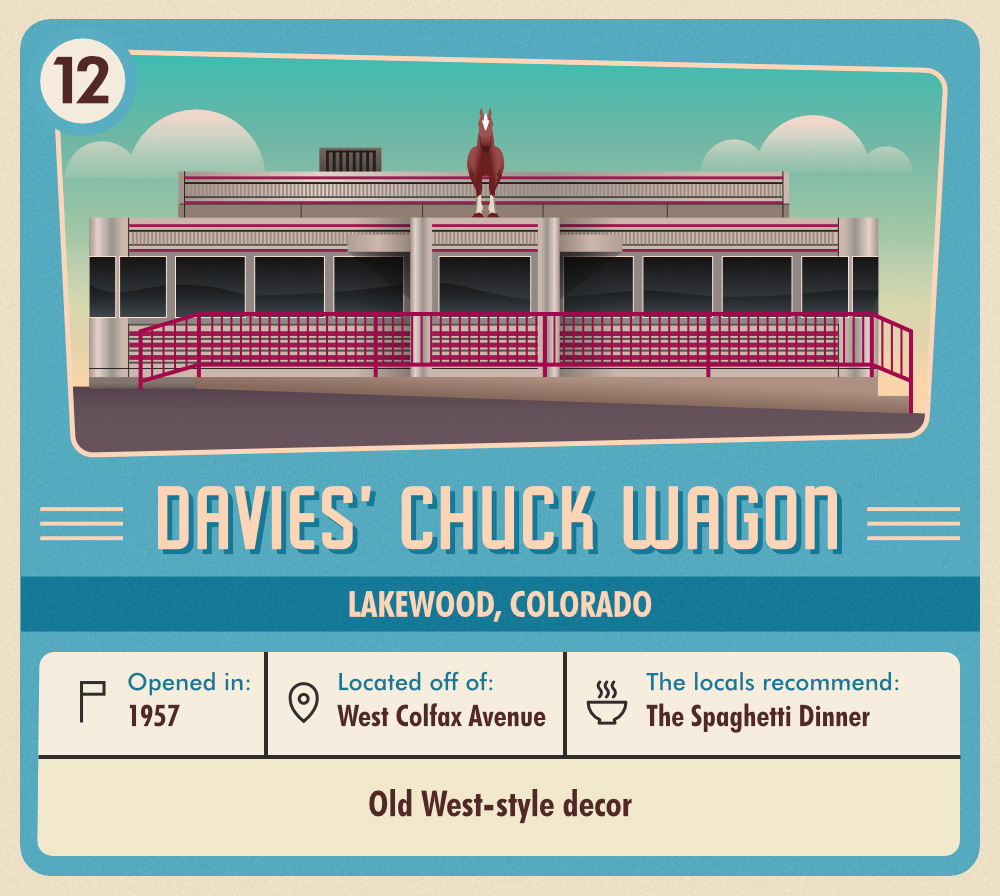 davies-chuck-wagon-diner2019-03-15-07-13-55