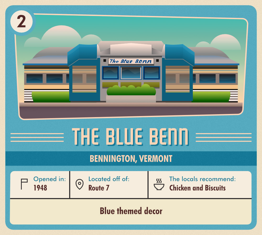 the-blue-benn-diner2019-03-15-07-14-03