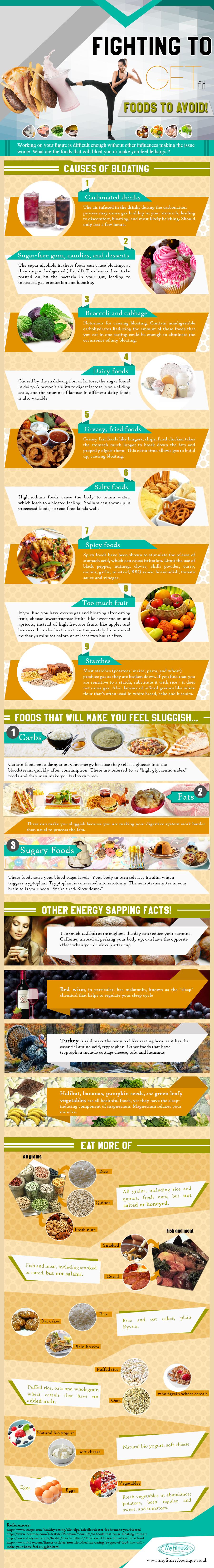 Foods-To-Avoid-Infographic
