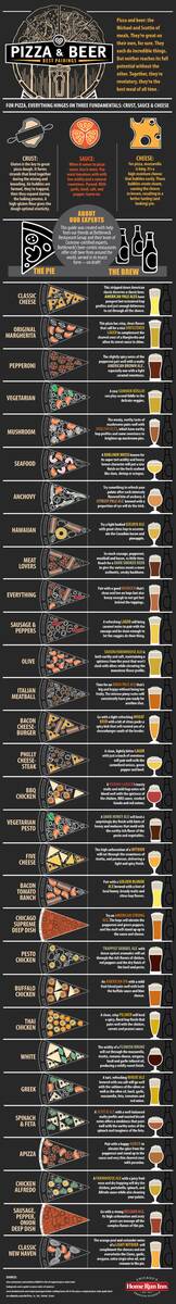 beerpizza1