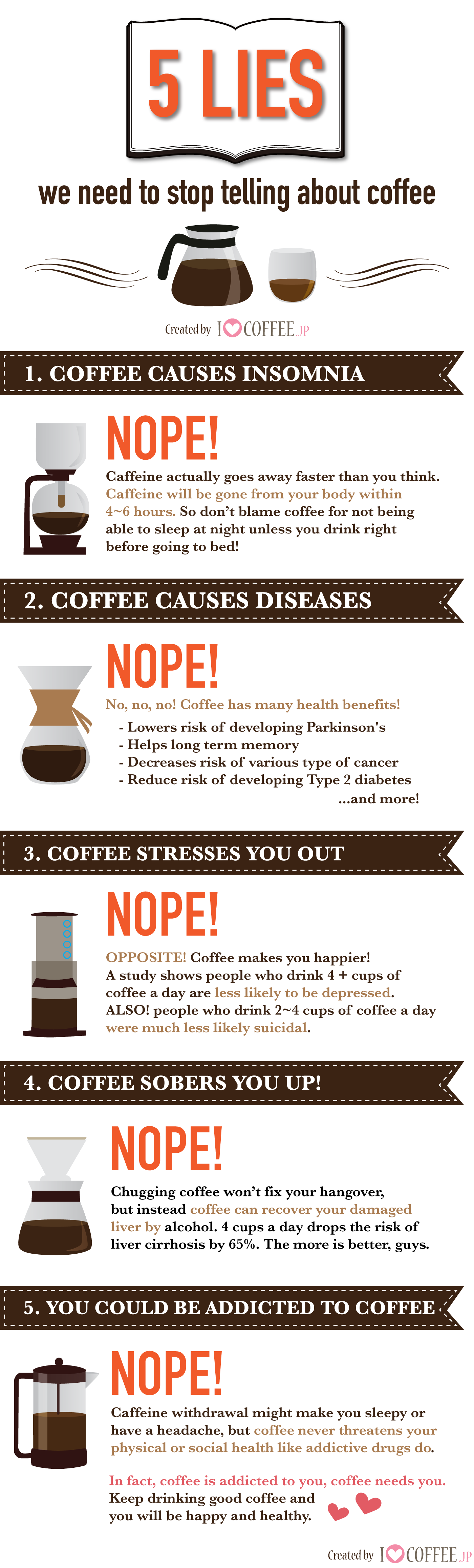 coffee_lies