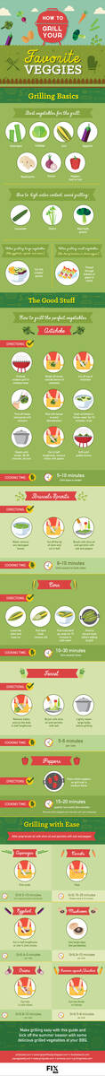 how-grill-your-favorite-veggies