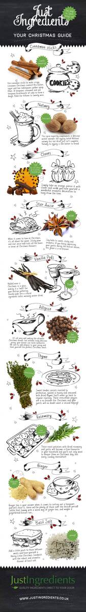 ingredients Siba Sahabi Draws from the Past Mudejar_by_Siba_Sahabi_photography_by_Lisa_KLappe1_1