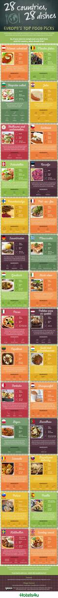 28-countries-28-dishes-countries