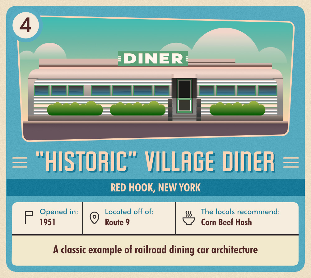 historic-village-diner2019-03-15-07-13-58