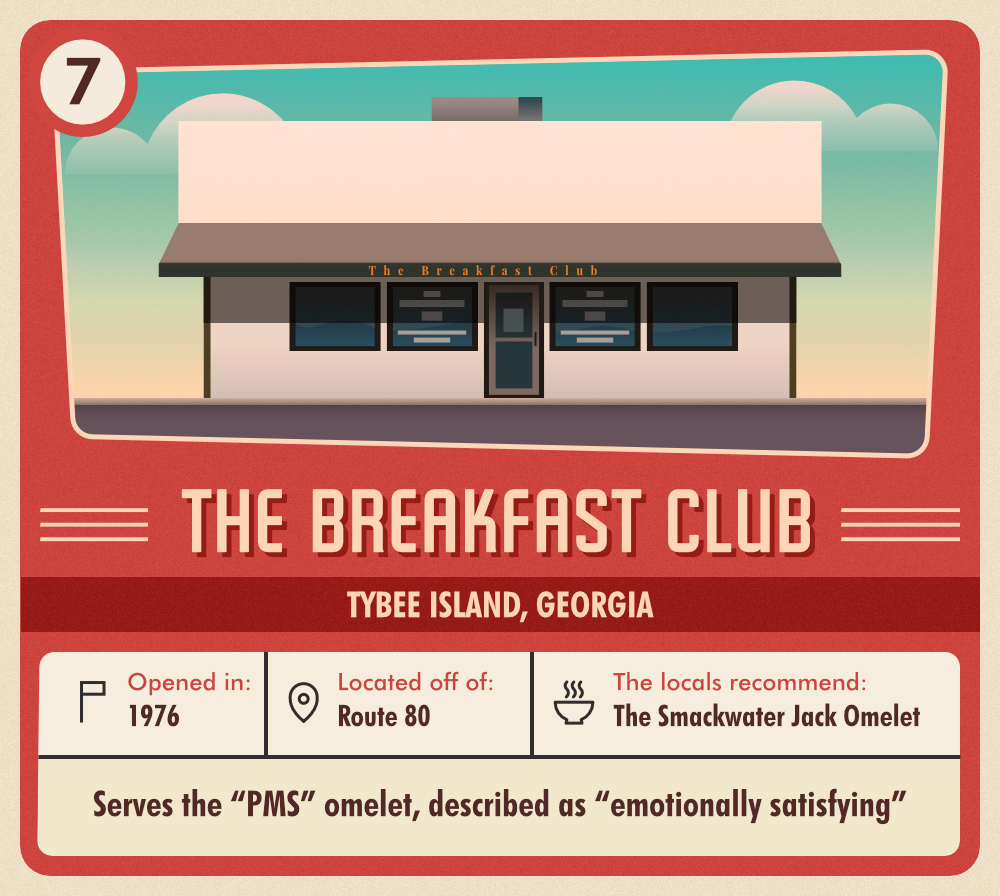 the-breakfast-club-diner2019-03-15-07-14-03
