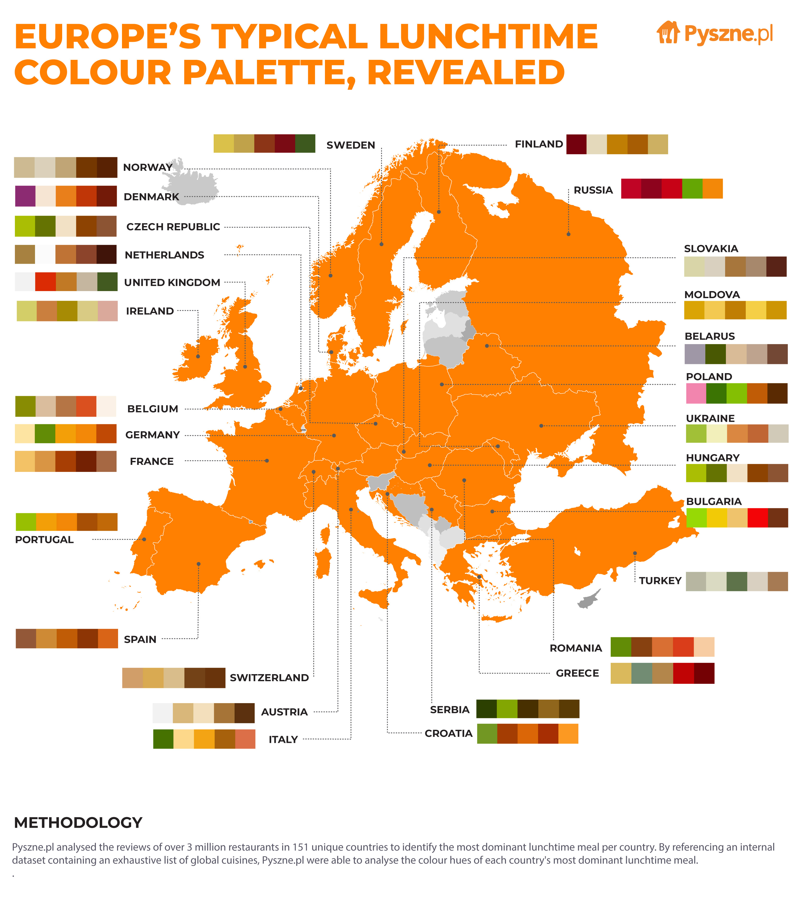 pyszne-pl-colour-palettes-worlds-typical-lunch-europe-graphic2021-09-09-07-24-08