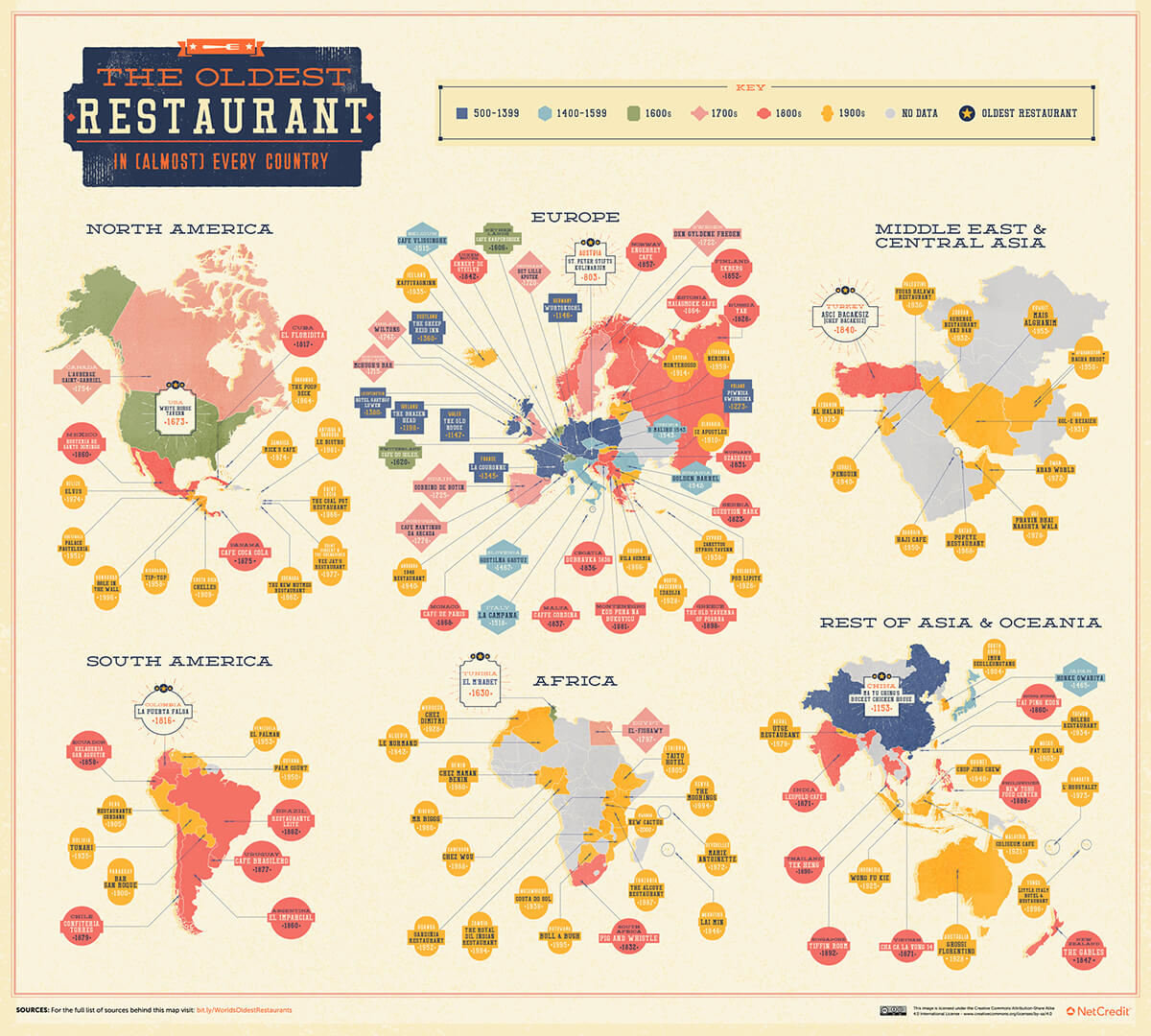 01_The-Oldest-Restaurant-in-Almost-Every-Country_WorldMap
