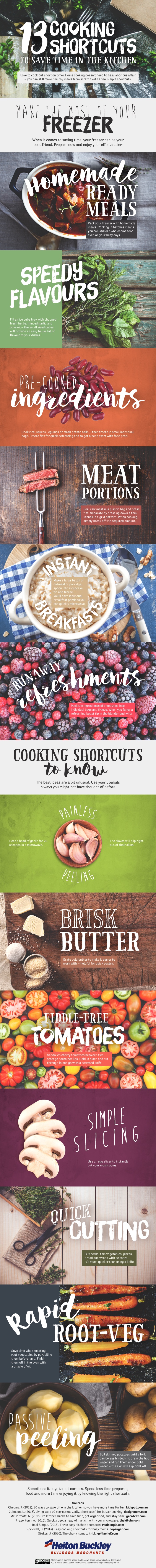 13-cooking-shortcuts-to-save-time-in-the-kitchen