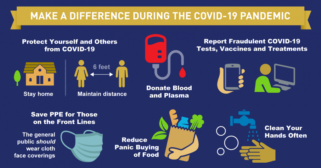 COVID-19-how-you-can-make-a-difference-infographic-1600x900-final