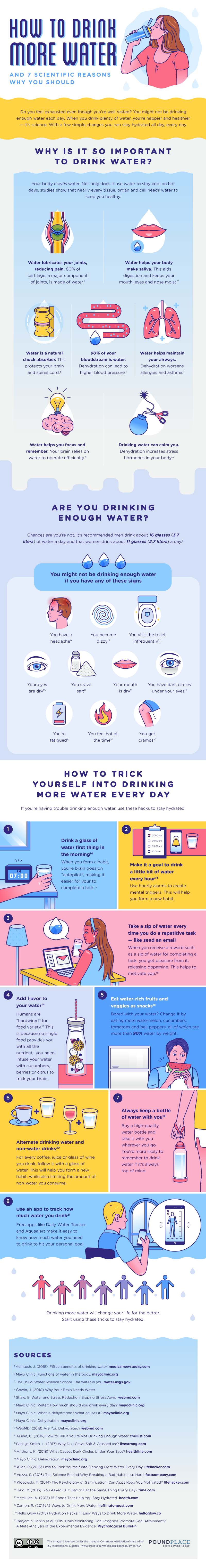 How-to-Drink-More-Water-1-1