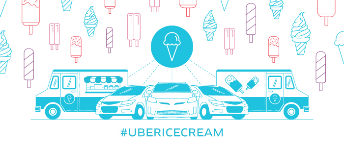 Uber Ice Cream Beirut