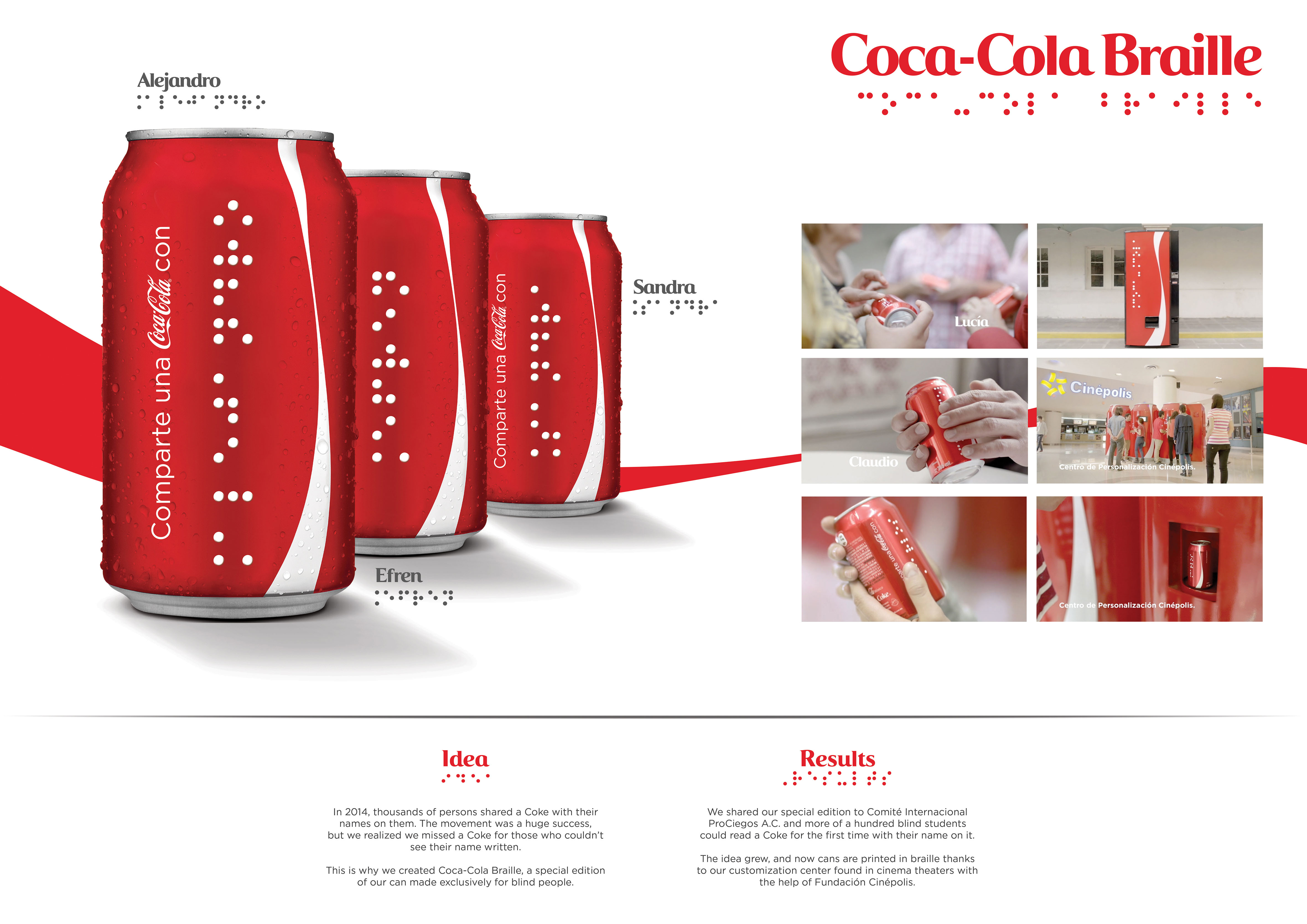 10 Inspiring Digital Marketing Campaigns From Coca-cola
