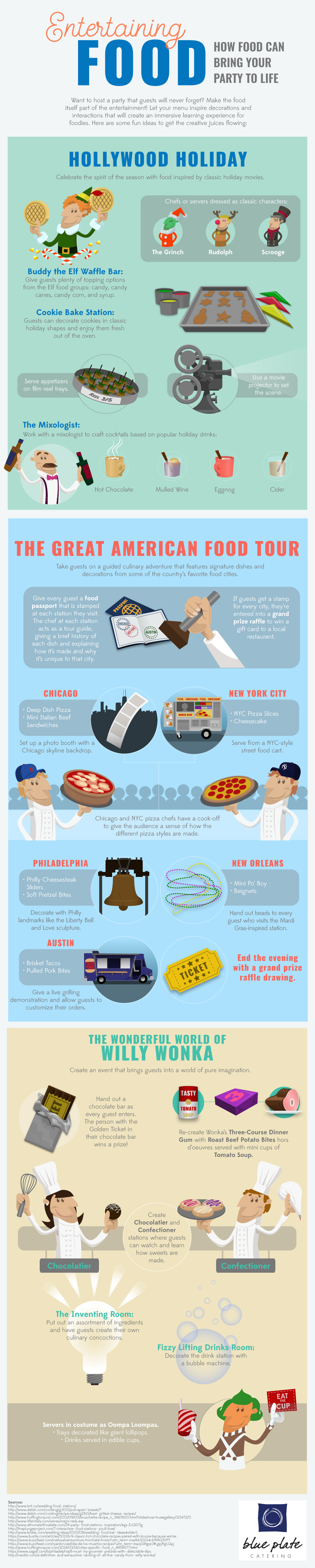 food-as-entertainment-infographic