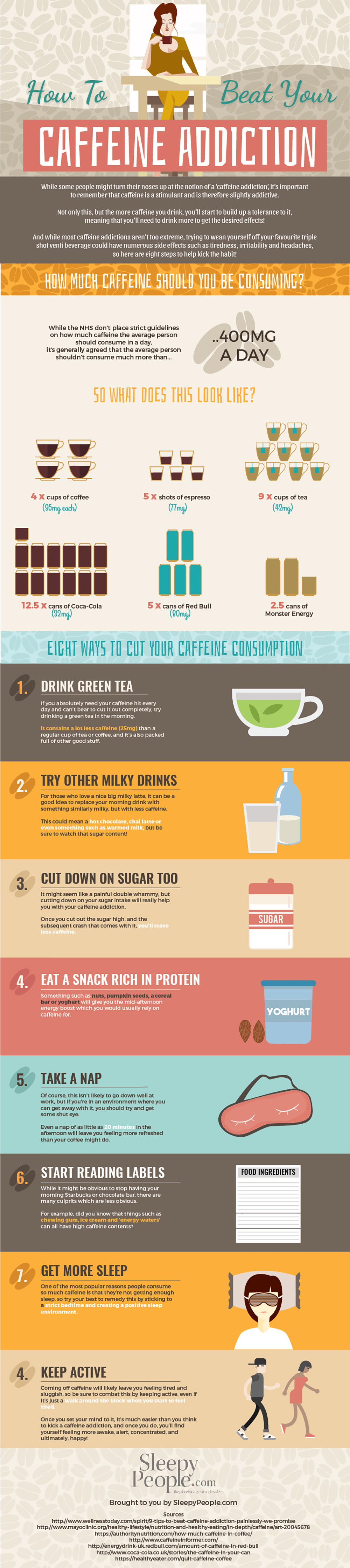 how-to-beat-your-caffeine-addiction